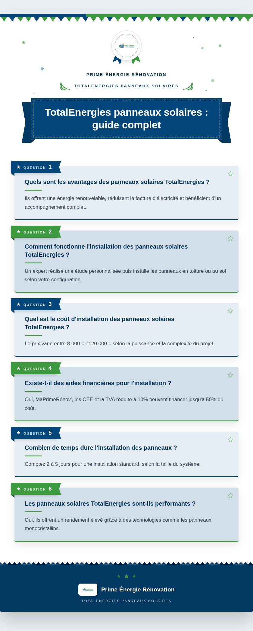 Infographie : TotalEnergies panneaux solaires : guide complet