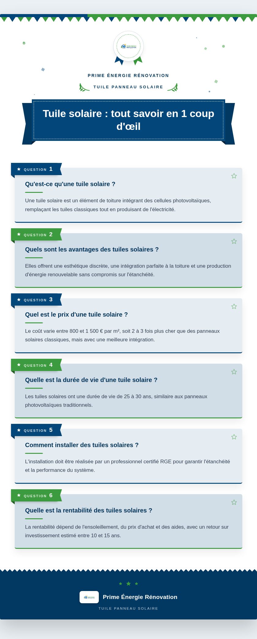 Infographie : Tuile solaire : tout savoir en 1 coup d'œil
