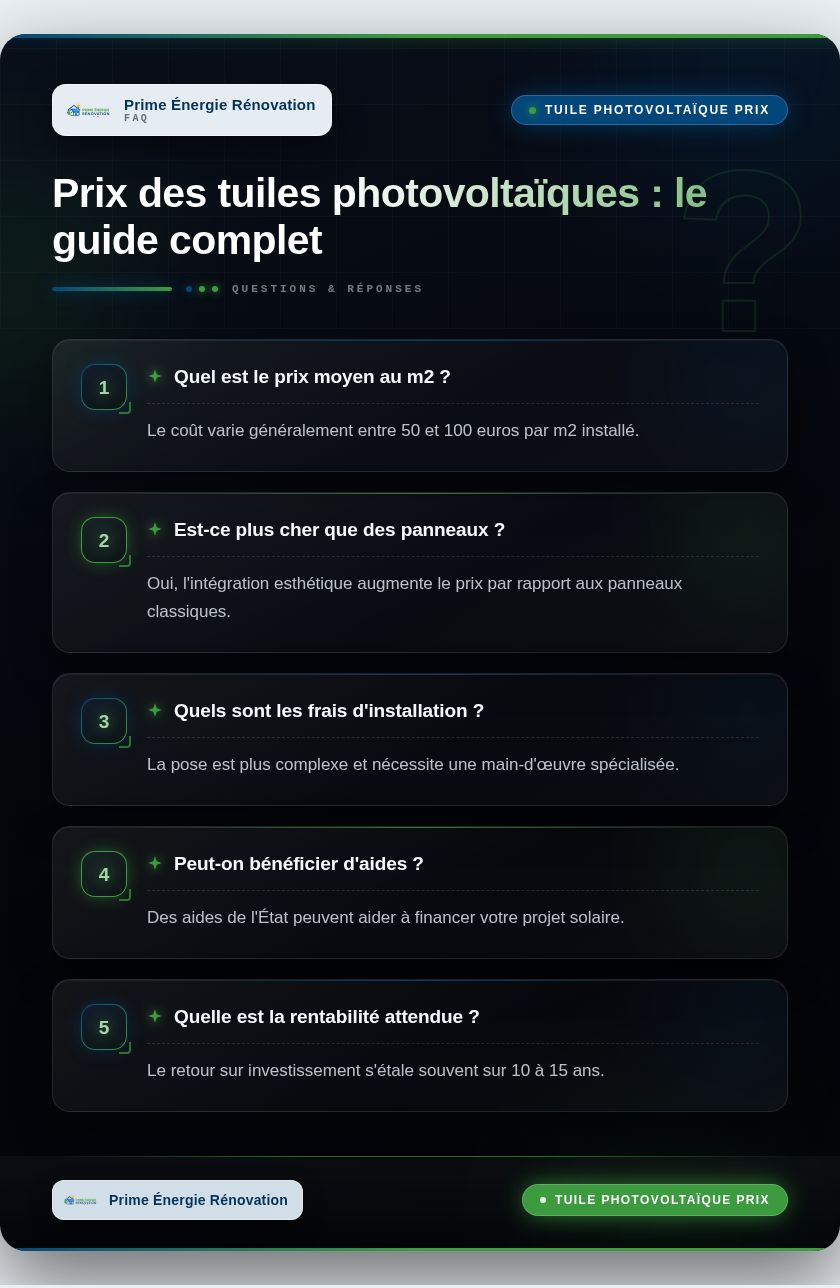 Infographie : Prix des tuiles photovoltaïques : le guide complet