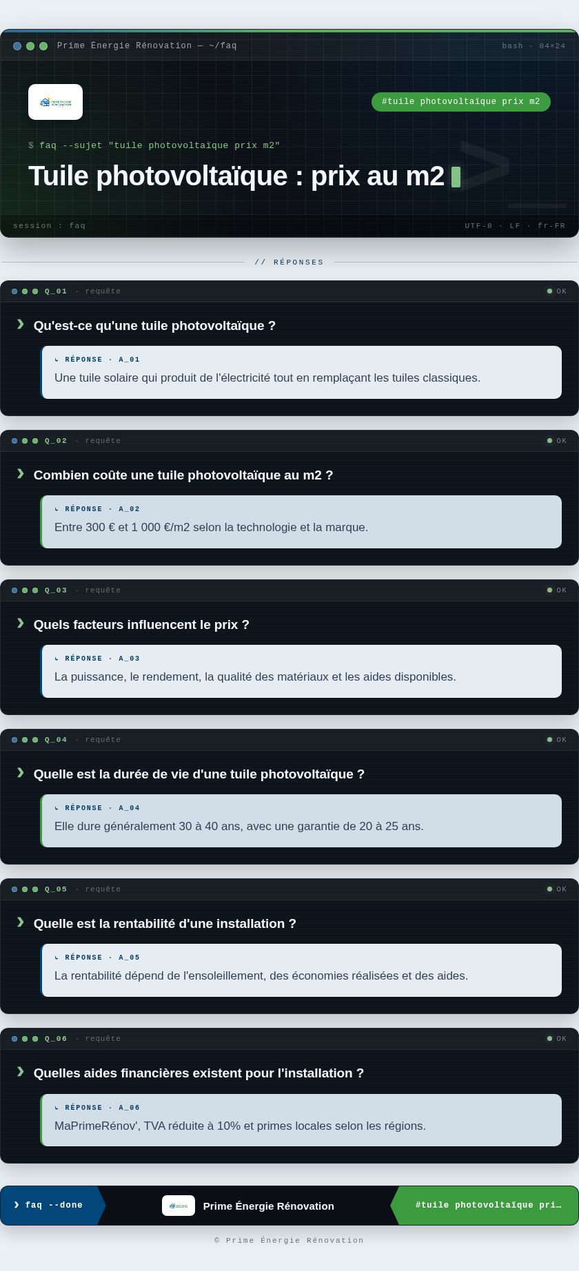 Infographie : Tuile photovoltaïque : prix au m2