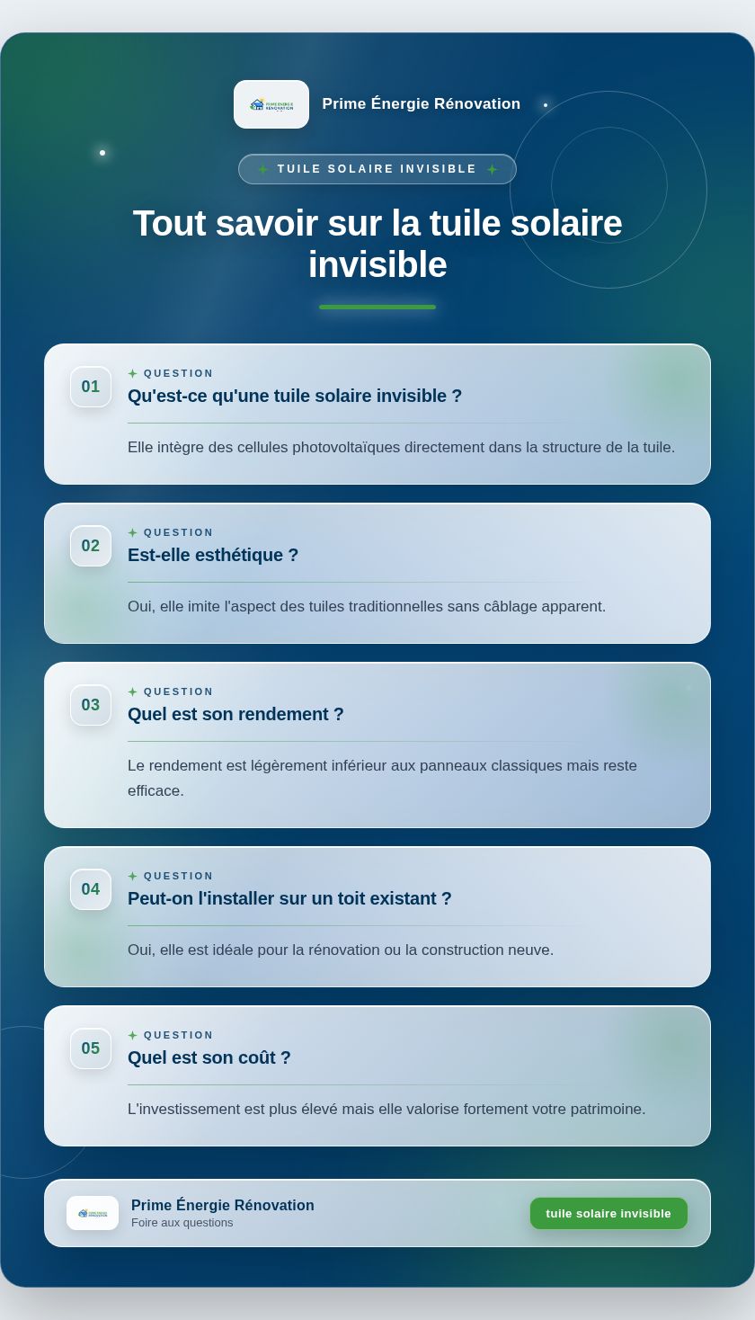 Infographie : Tout savoir sur la tuile solaire invisible