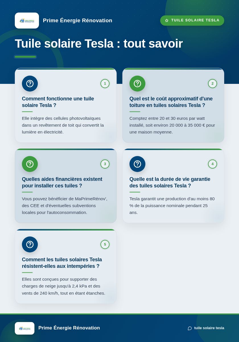 Infographie : Tuile solaire Tesla : tout savoir