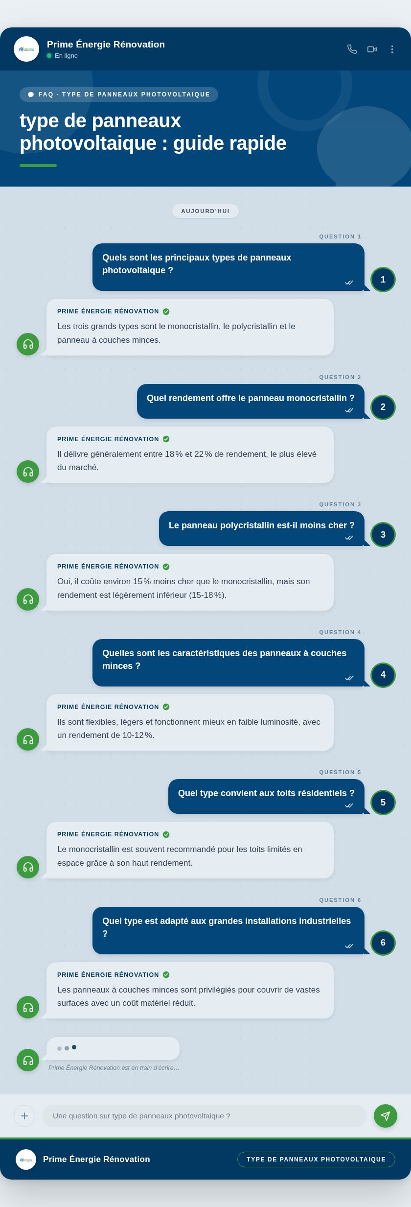 Infographie : type de panneaux photovoltaique : guide rapide