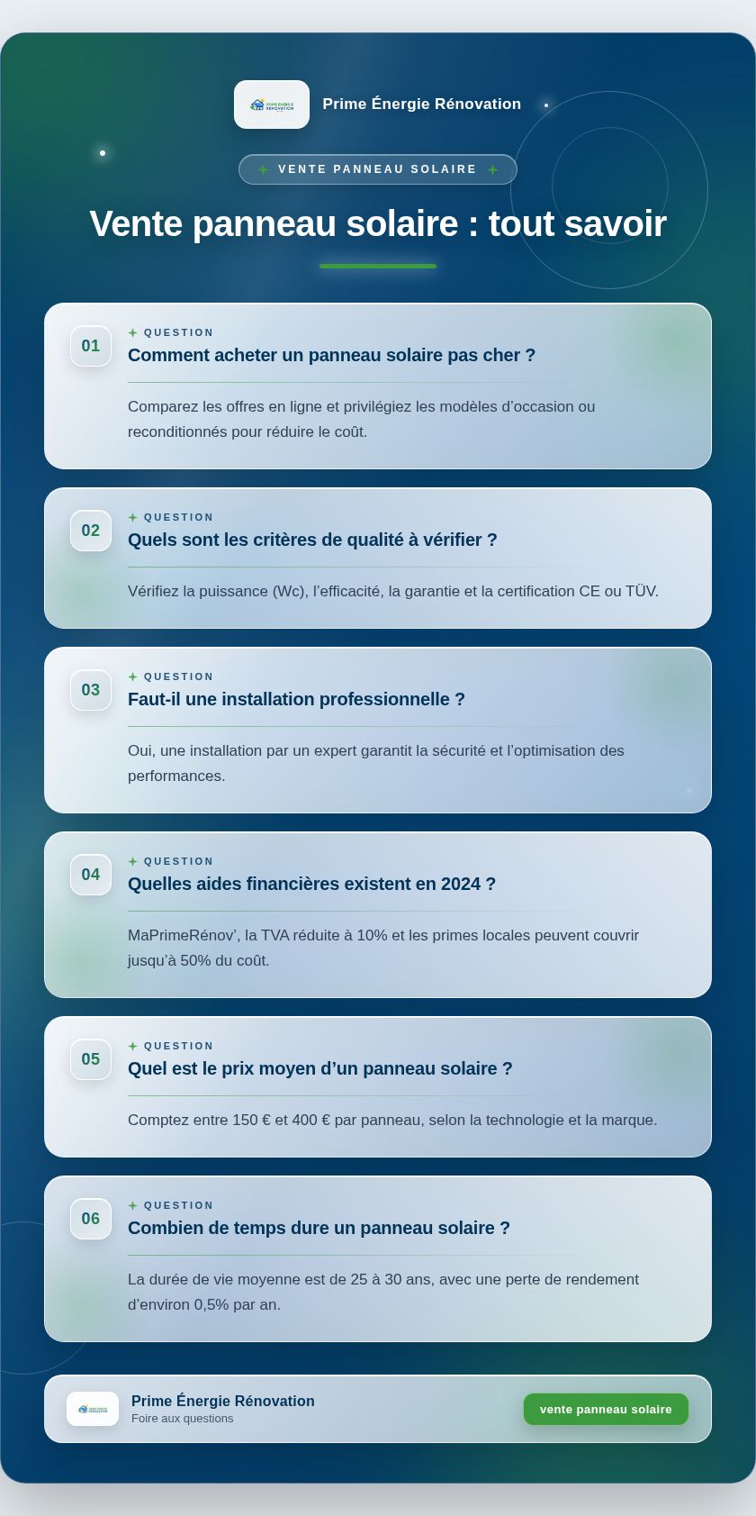 Infographie : Vente panneau solaire : tout savoir
