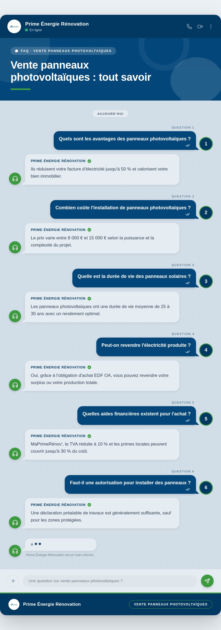 Infographie : Vente panneaux photovoltaïques : tout savoir