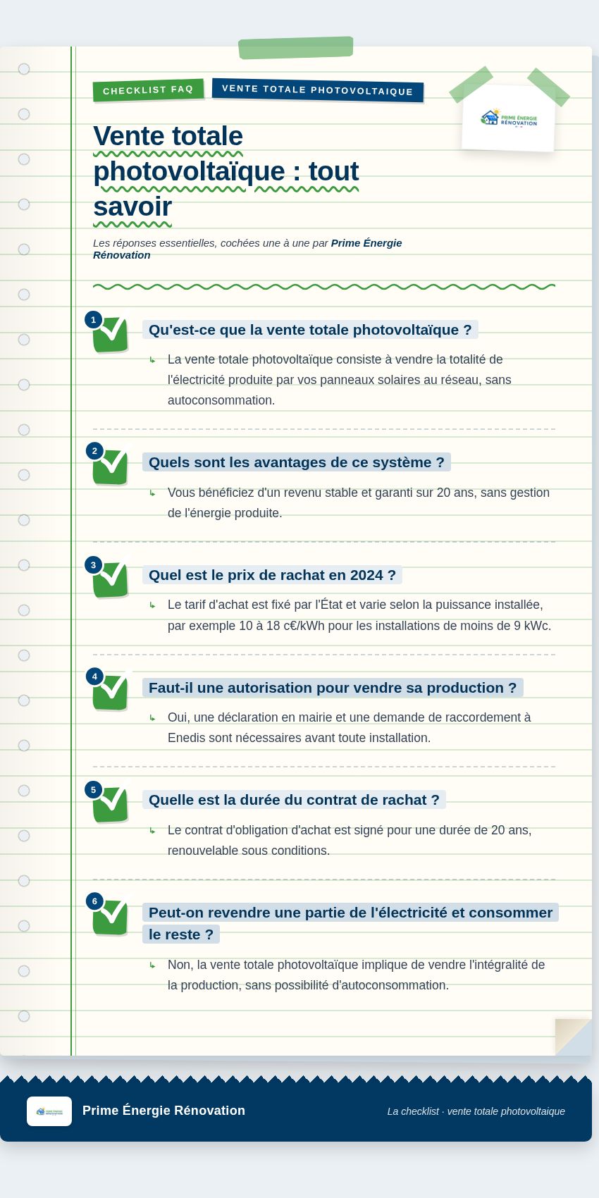 Infographie : Vente totale photovoltaïque : tout savoir
