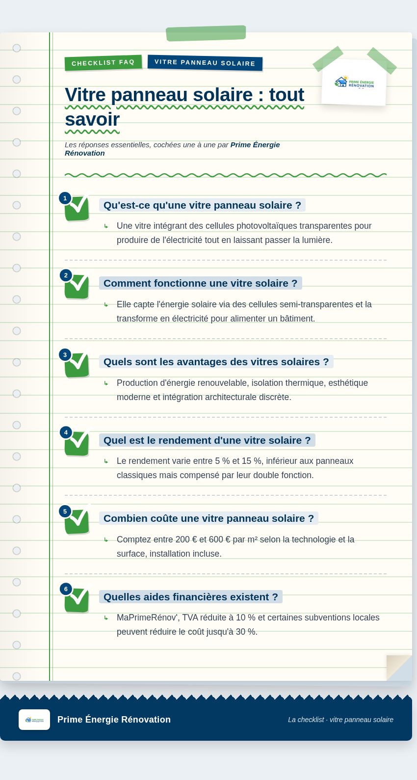 Infographie : Vitre panneau solaire : tout savoir